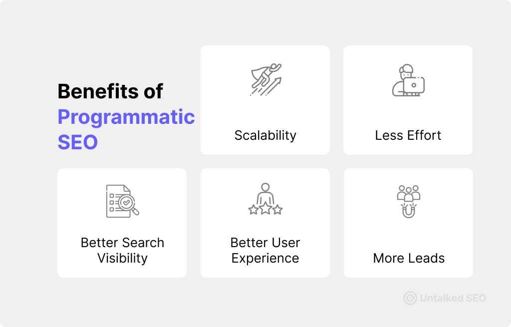 Benefits of Programmatic SEO