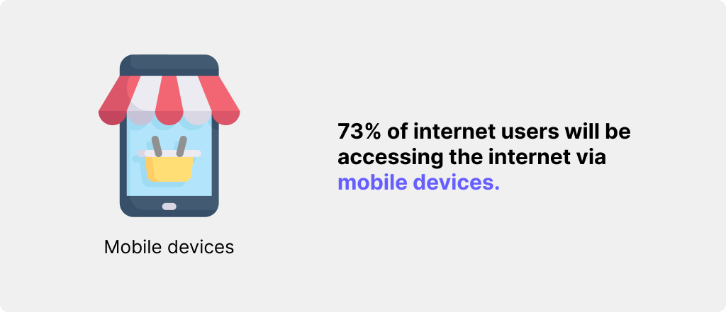 Internet via Mobile  - Mobile SEO Stats