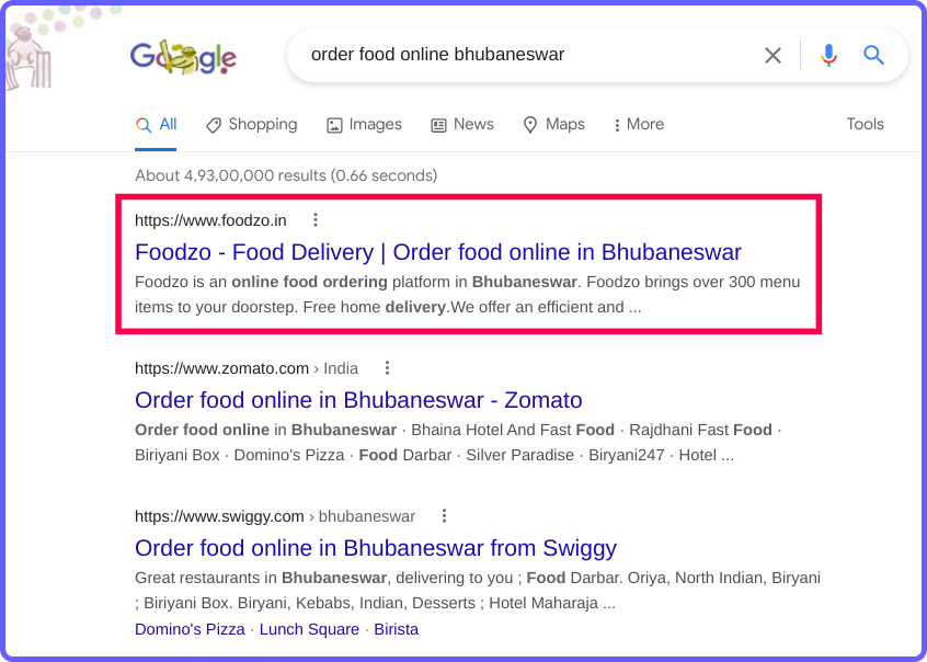 Order Food Online Bhubaneswar - Foodzo Outranks Zomato and Swiggy