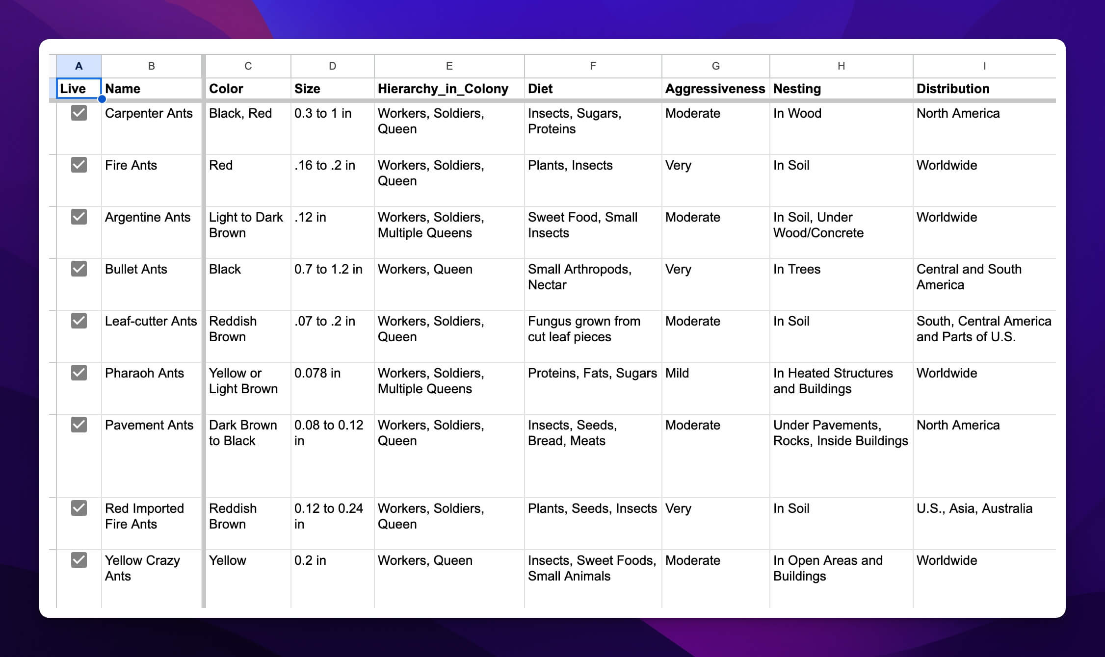 Database in Google Sheets