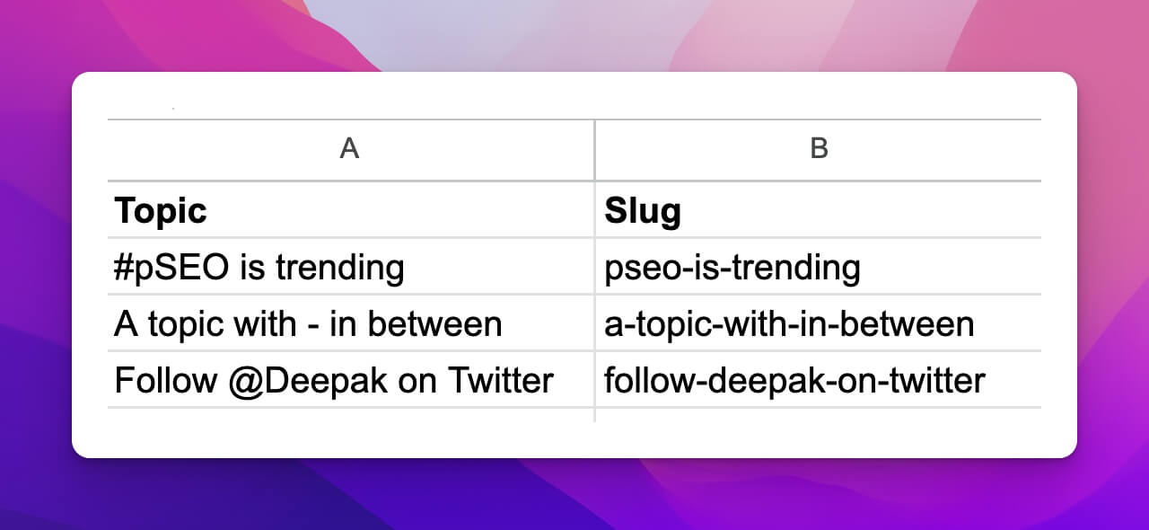 Slugs inside Google Sheets for Programmatic SEO