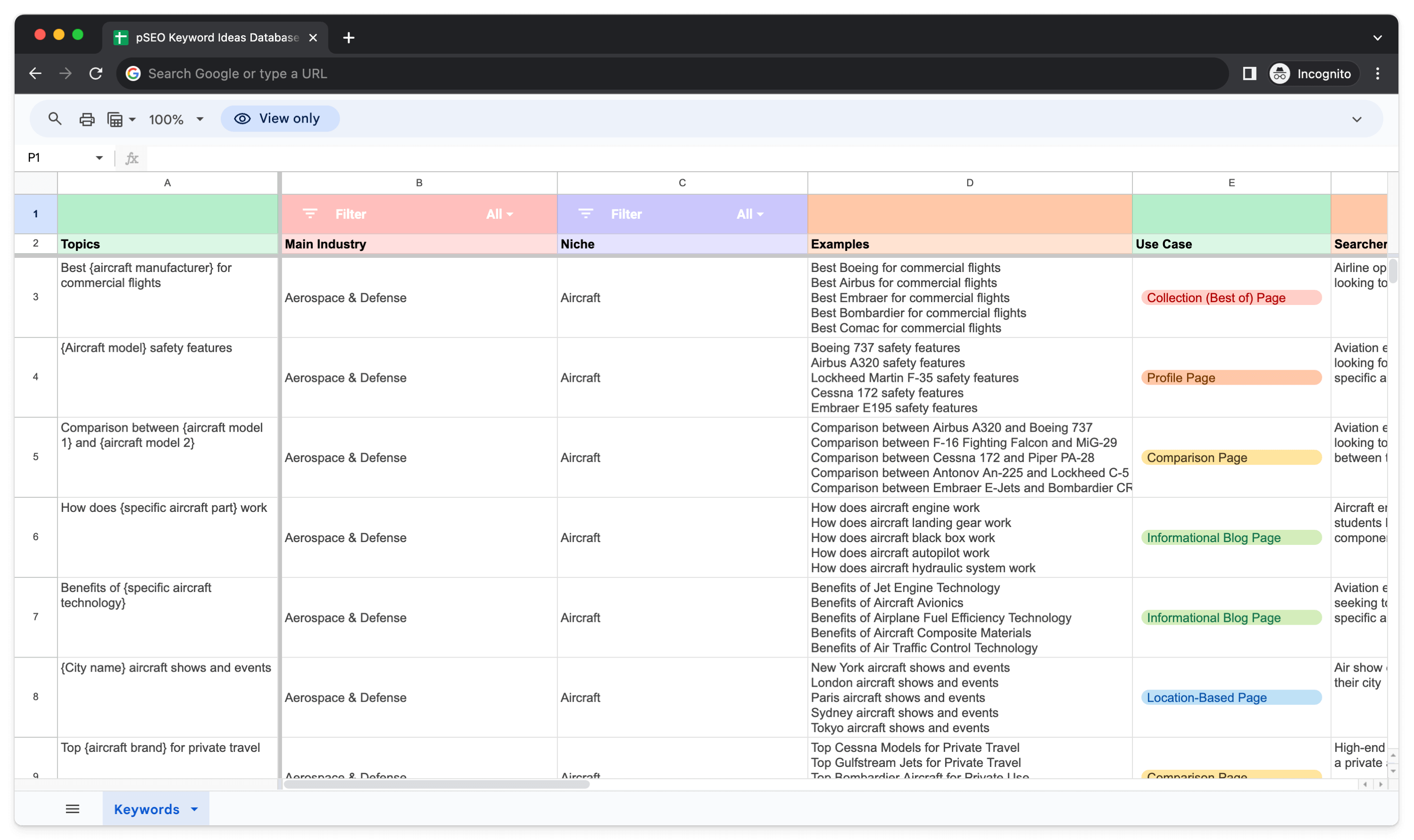 pSEO Keywords Ideas Database